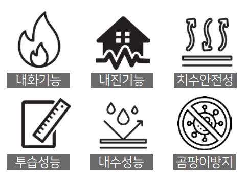 에코 불연보드