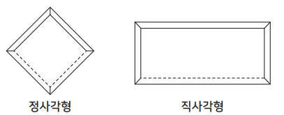 Flatseam system