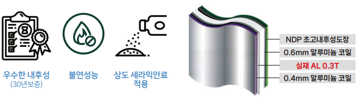 엠보판넬 (알코)