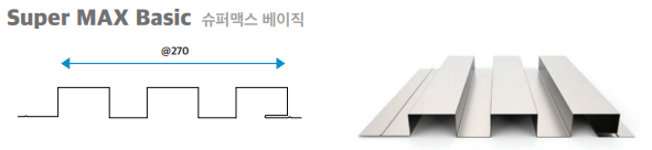 Super Lock Panel