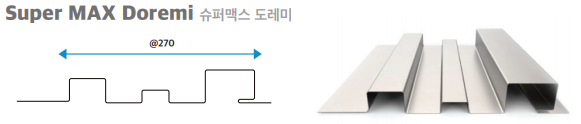 Super Lock Panel