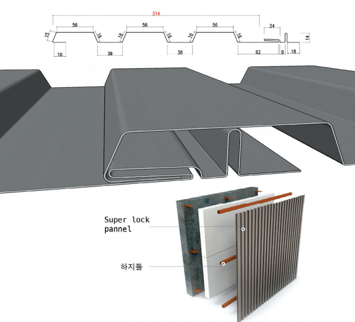 Super Lock Panel