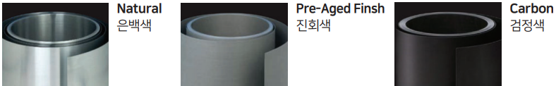 티타늄 징크